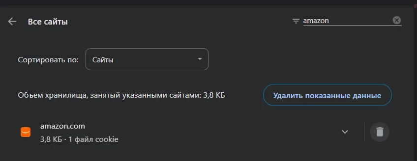 Раздел Chrome «Все сайты» с фильтром amazon: amazon.com, 3,8 КБ и 1 файл cookie, кнопка «Удалить показанные данные» и значок корзины