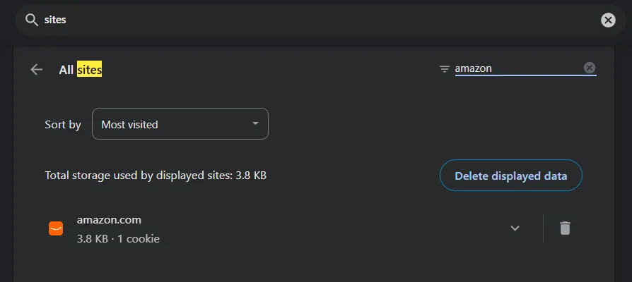 Chrome All sites settings filtered by amazon: amazon.com with 3.8 KB and 1 cookie, the Delete displayed data button and a trash icon