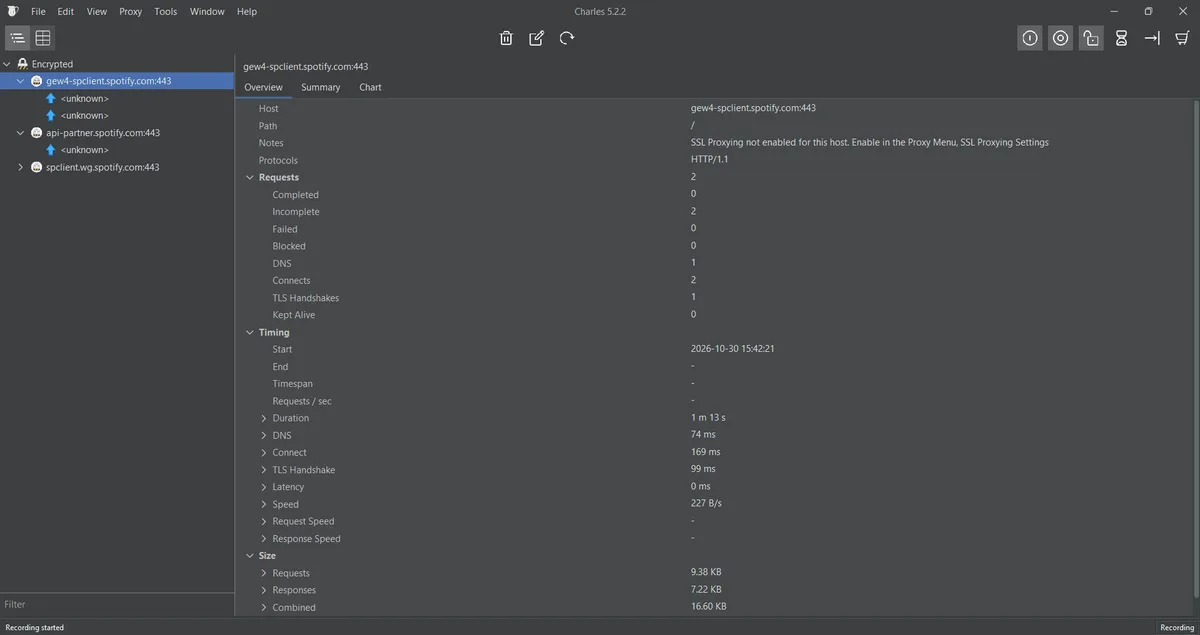 Charles 5 session tree with Spotify hosts and an Overview tab noting that SSL Proxying is not enabled for the host
