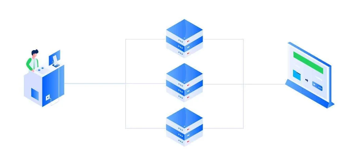 Diagram showing how a datacenter proxy routes traffic through a data center IP