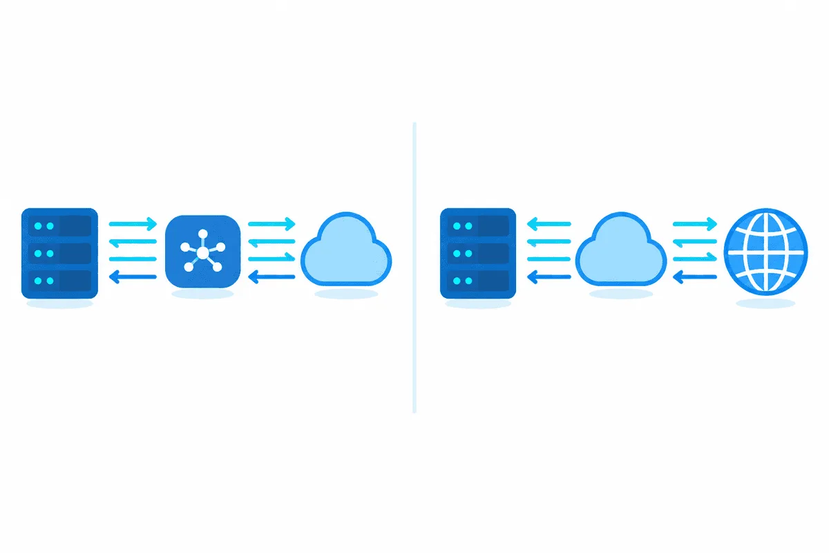 A bot server pulls updates through a relay in one mode, while in the other mode the messaging cloud pushes updates straight to a public endpoint