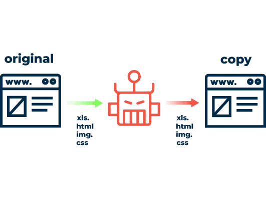 Diagram of the web scraping process from request to data extraction