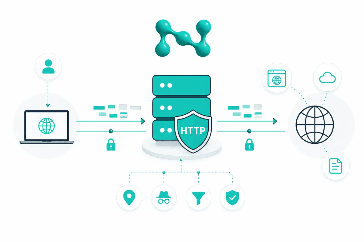 HTTP-прокси: что это, как работает и где используется